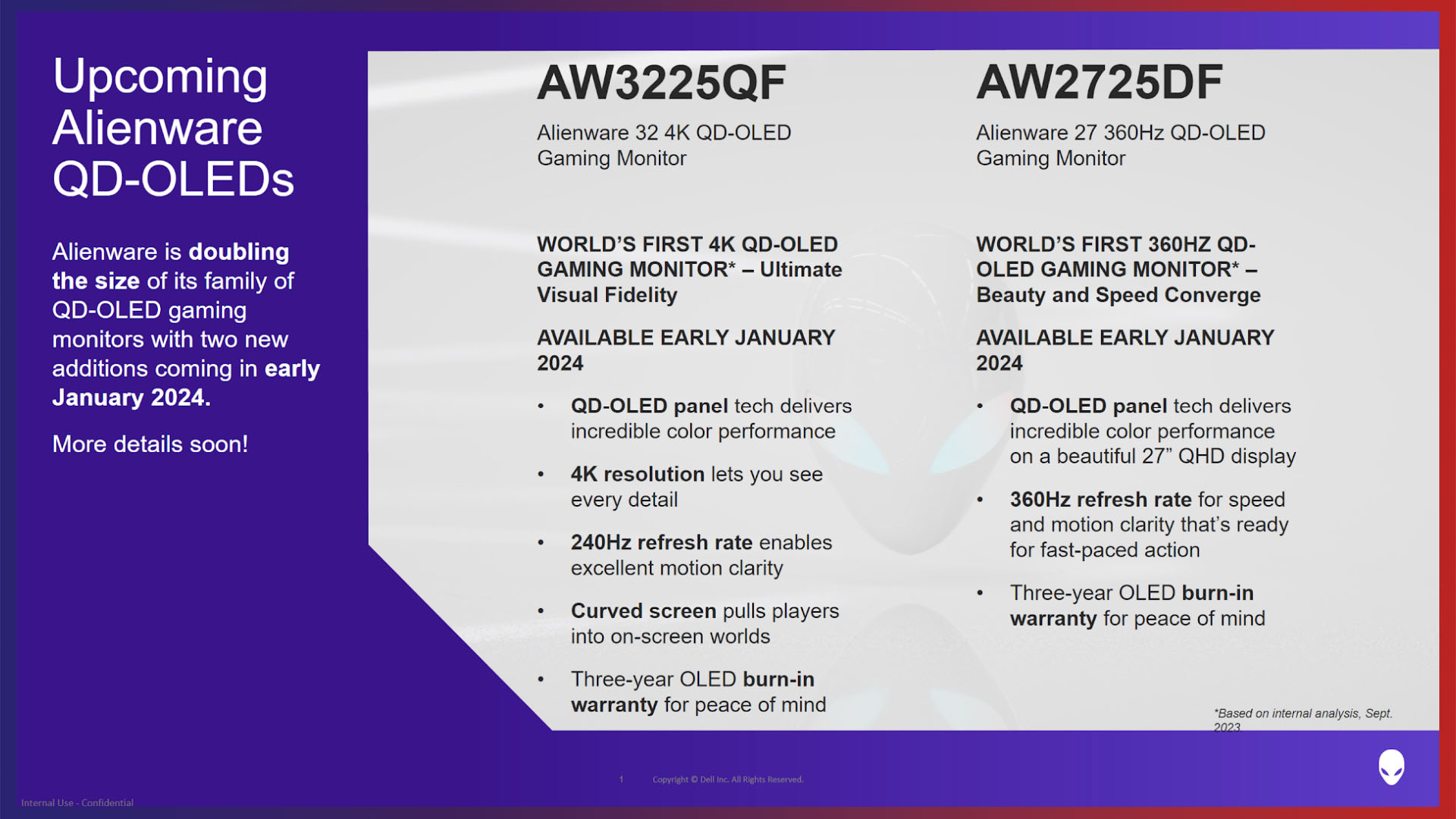 Alienware Teases 32 4K 240Hz & 27 QHD 360Hz QD-OLED Gaming Monitors,  Coming Early 2024